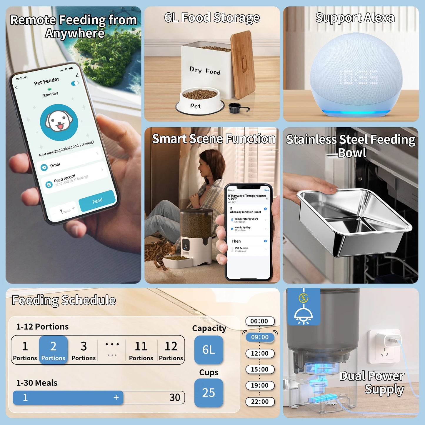 PAPIFEED Smart Automatic Cat Feeders WiFi Pet Feeder with APP Control for Remote Feeding Detachable for Easy Clean Cat Food - The Kings Lots