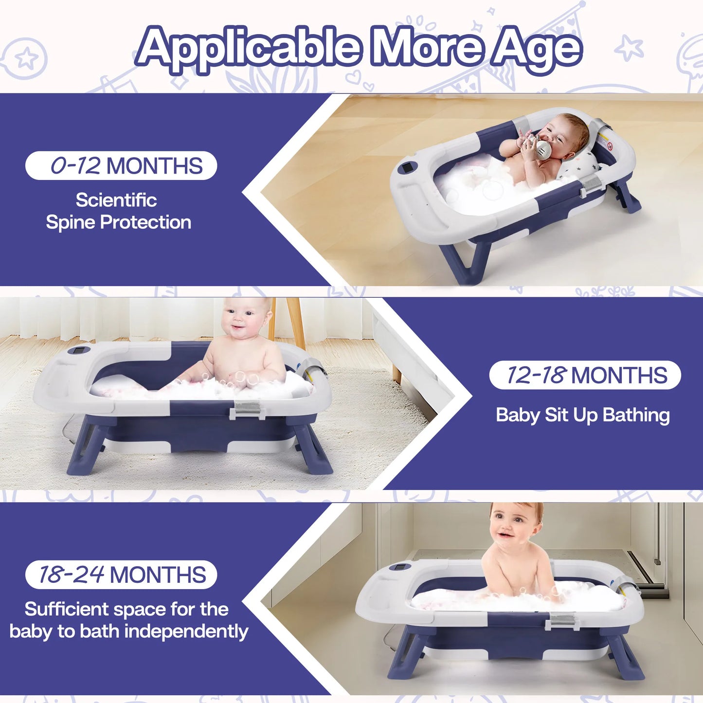 Baby Bathtub with Soft Cushion & Thermometer for 0-36 Months - The Kings Lots