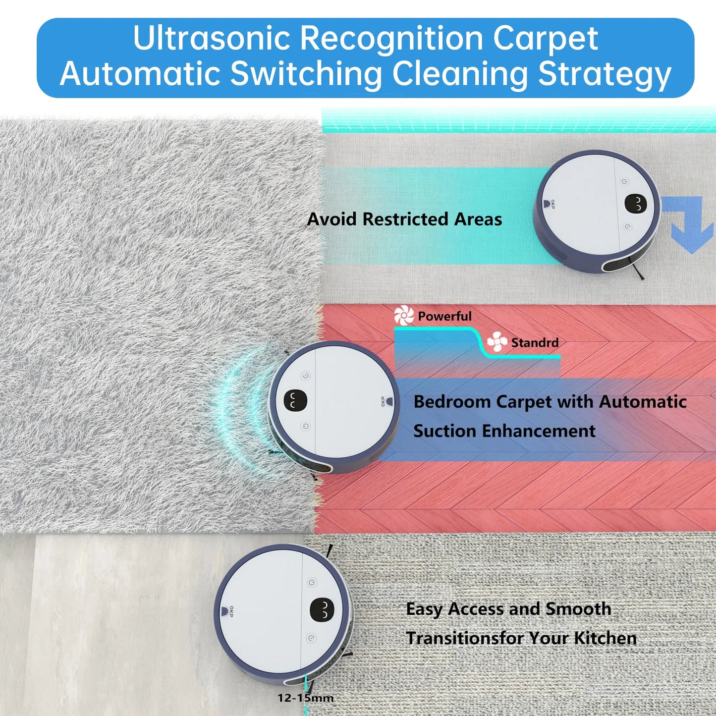 OKP C5 Robot Vacuum Cleaner with Real-Time Video Call - The Kings Lots