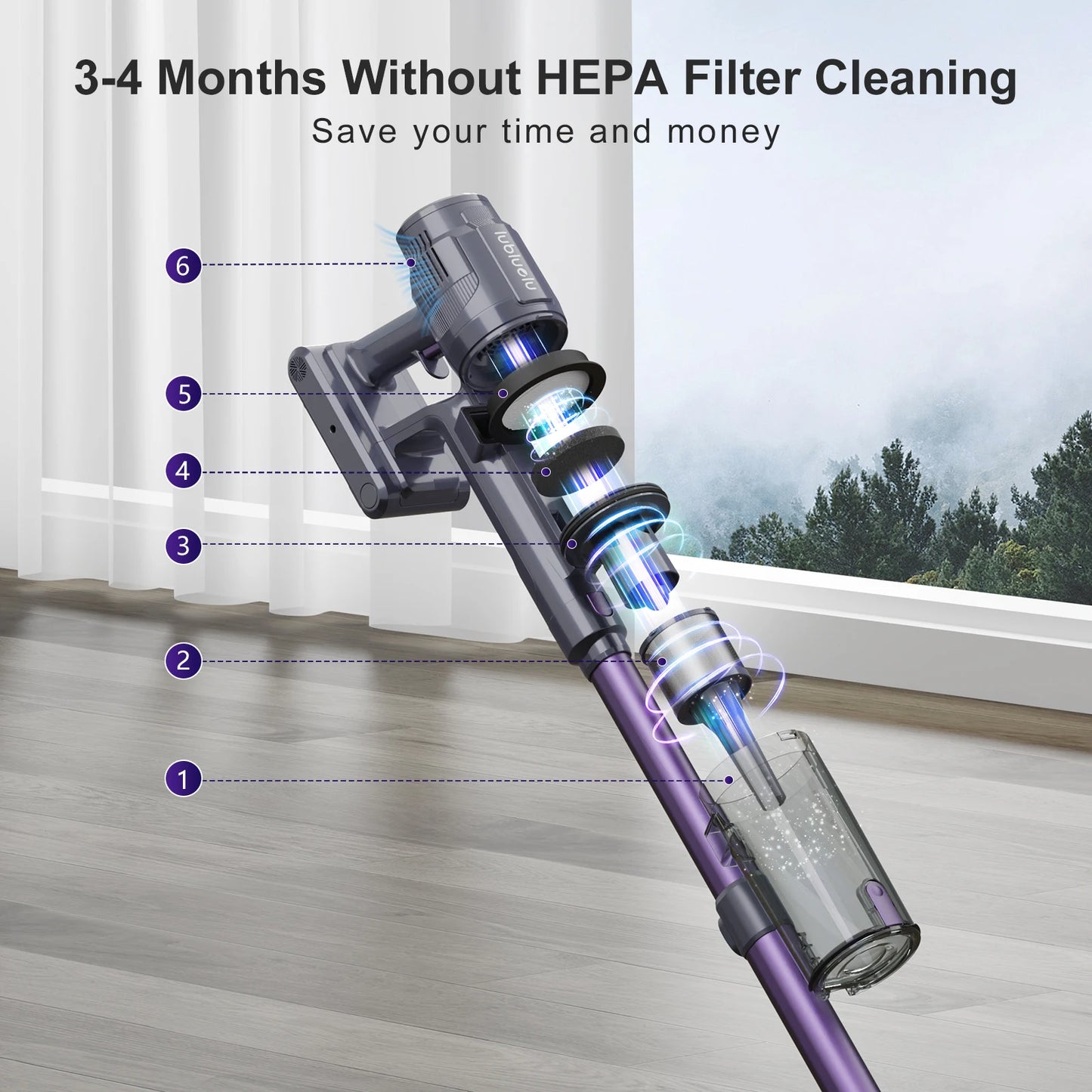 30Kpa Cordless Vacuum Cleaner Lubluelu L7 Lightweight Touch Screen - The Kings Lots