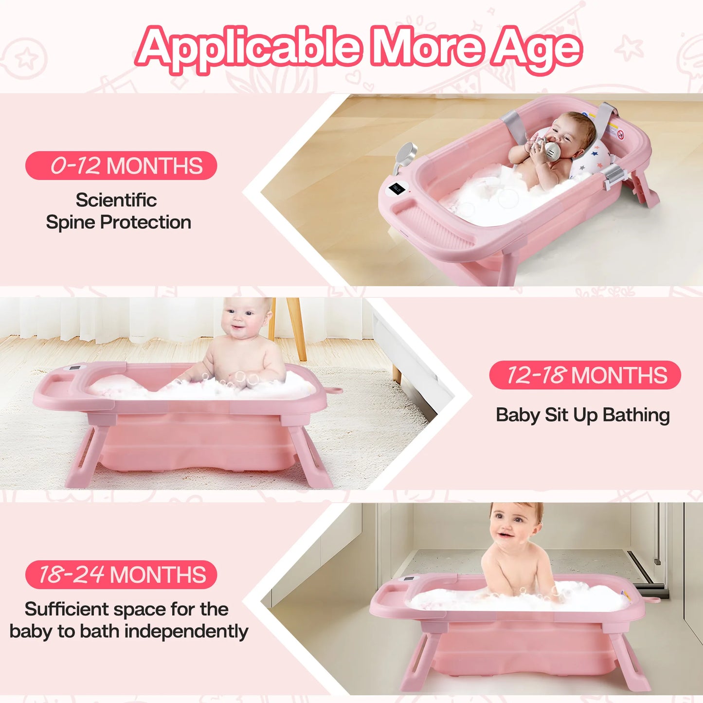 Baby Bathtub with Soft Cushion and Thermometer Portable Tub - The Kings Lots