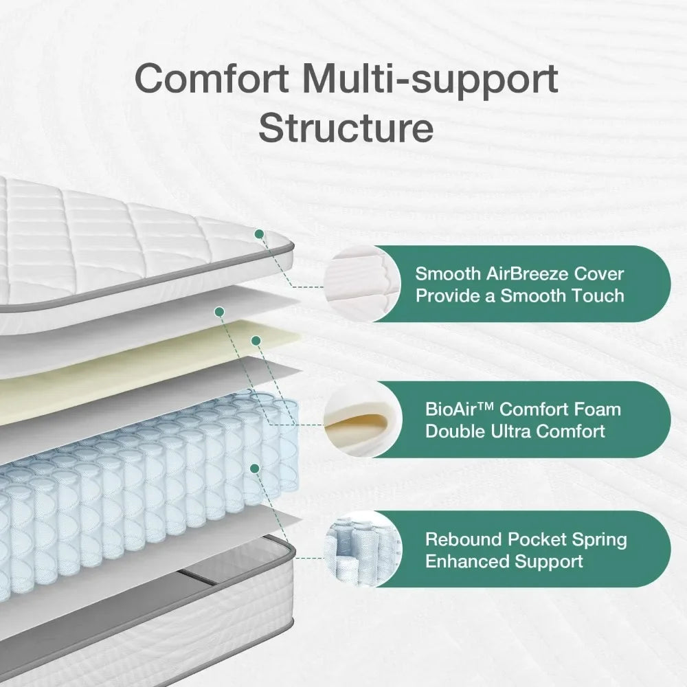 10 Inch Queen Size Mattress Hybrid with Foam and Springs - The Kings Lots