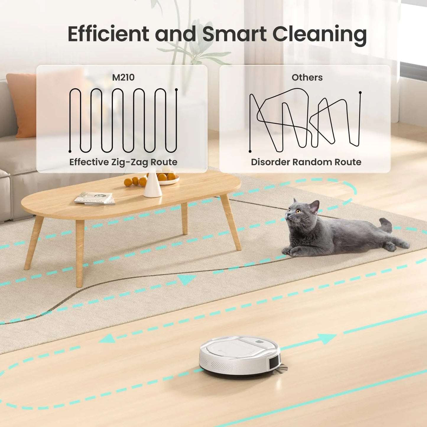 Lefant M210 Robot Vacuum Cleaner, 2000Pa Suction, 120 Mins - The Kings Lots