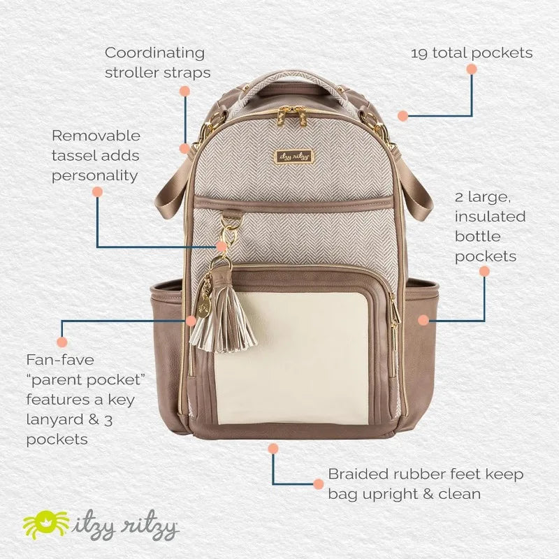 Diaper Bag Backpack – Large Capacity  Plus Baby Backpack Diaper Bag Featuring 19 Pockets, Changing Pad, Stroller