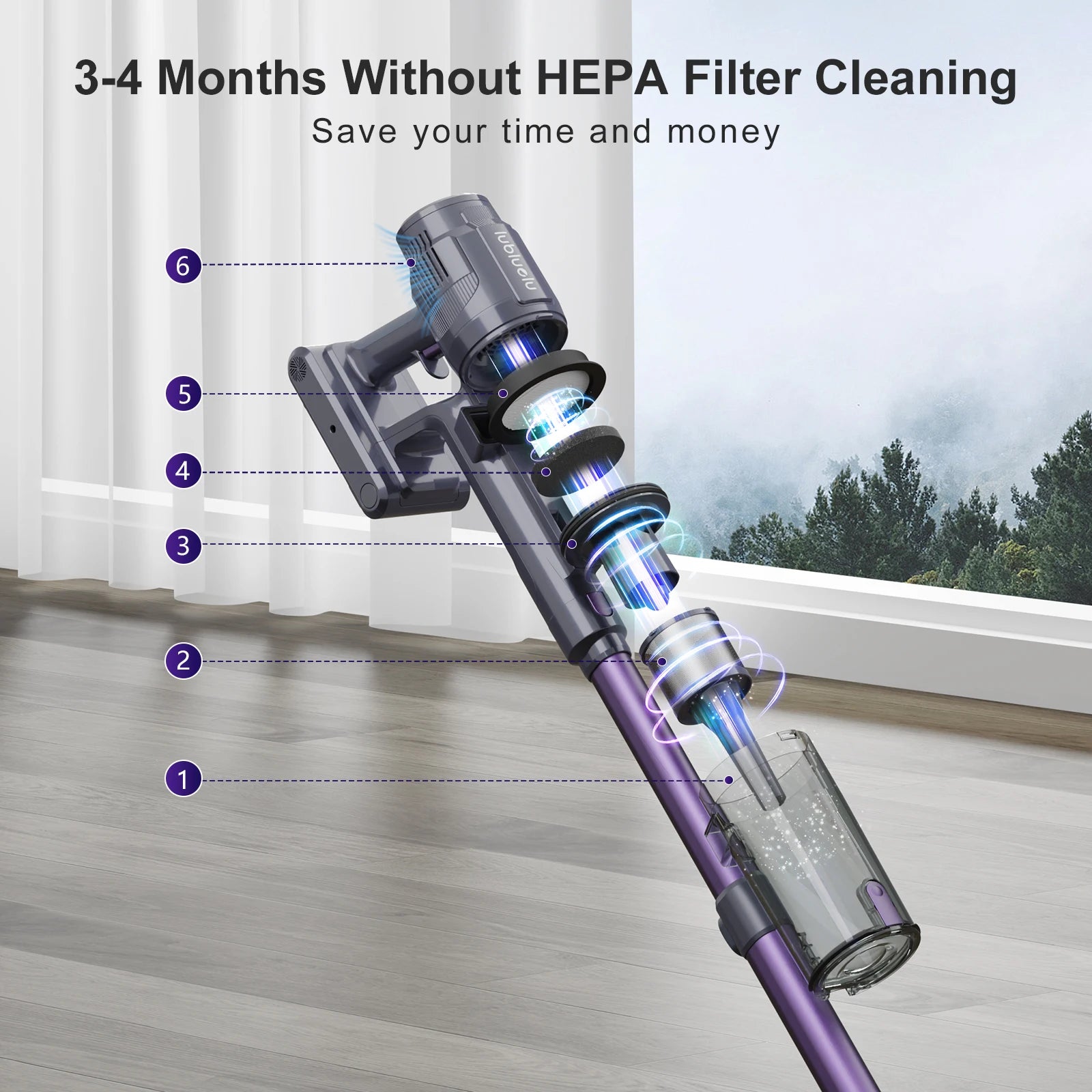 30Kpa Cordless Vacuum Cleaner Lubluelu L7 Lightweight Touch Screen - The Kings Lots