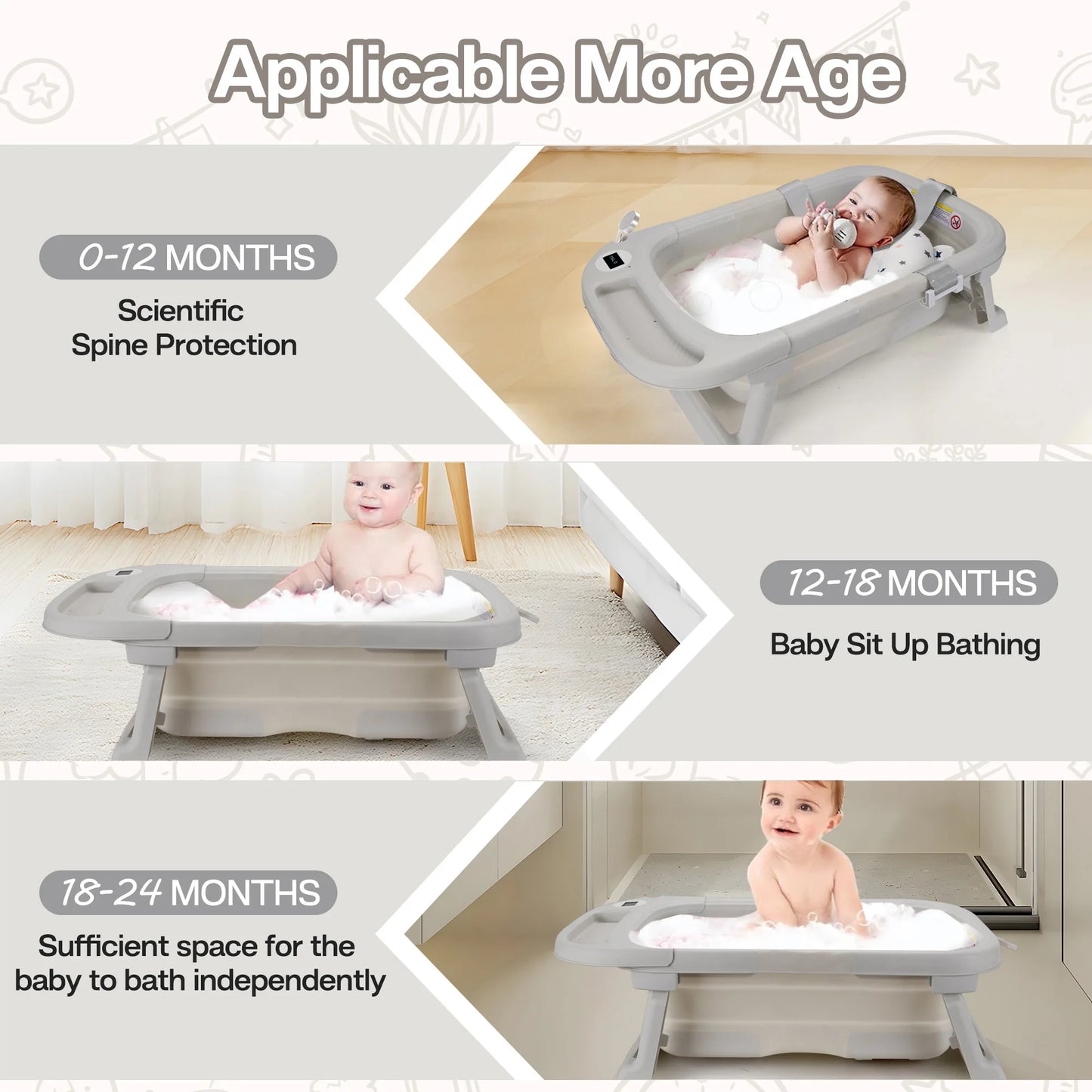 Baby Bathtub with Soft Cushion & Thermometer Portable Tub - The Kings Lots