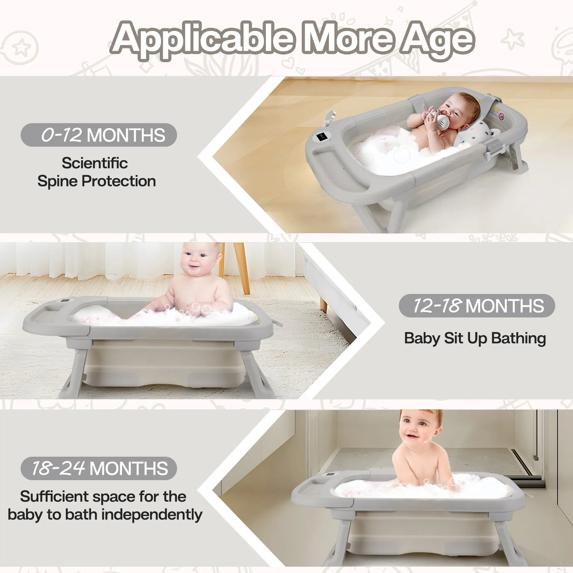 Baby Bathtub with Soft Cushion & Thermometer Portable Tub - The Kings Lots