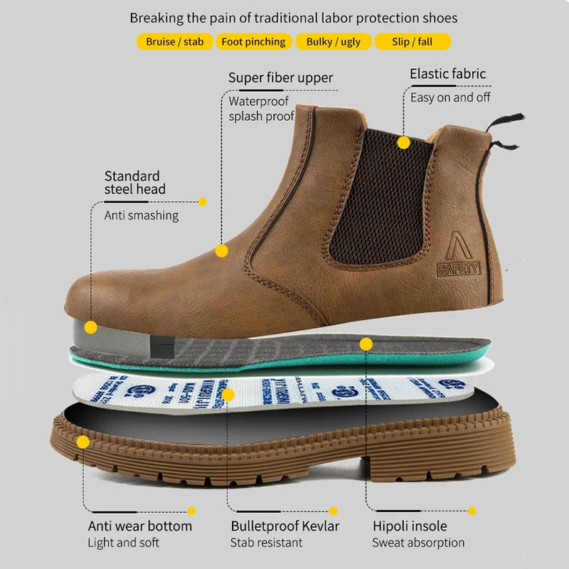 Safety Shoes Men's Work Steel Toe Caps Boots Indestructible - The Kings Lots