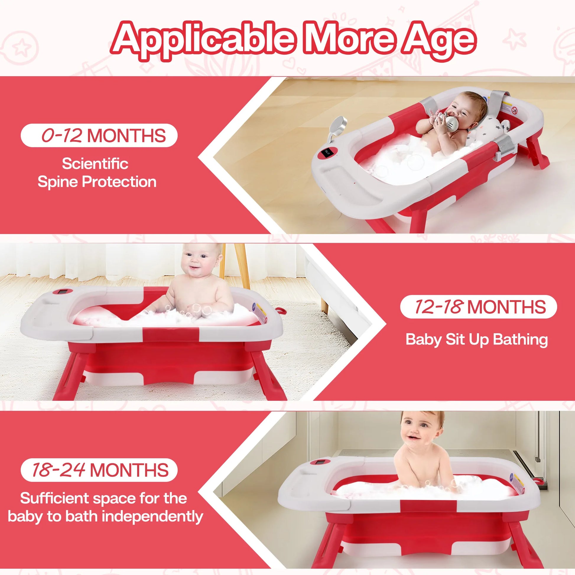 Baby Bathtub With Soft Cushion & Thermometer For Newborns - The Kings Lots