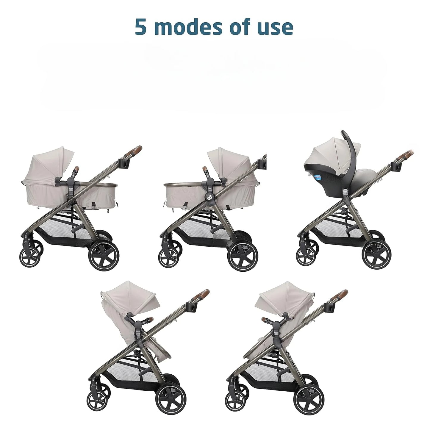 Luxe 5-in-1 Modular - Baby Travel System Car Seat and Stroller, Infant Car Seat and Stroller Combo