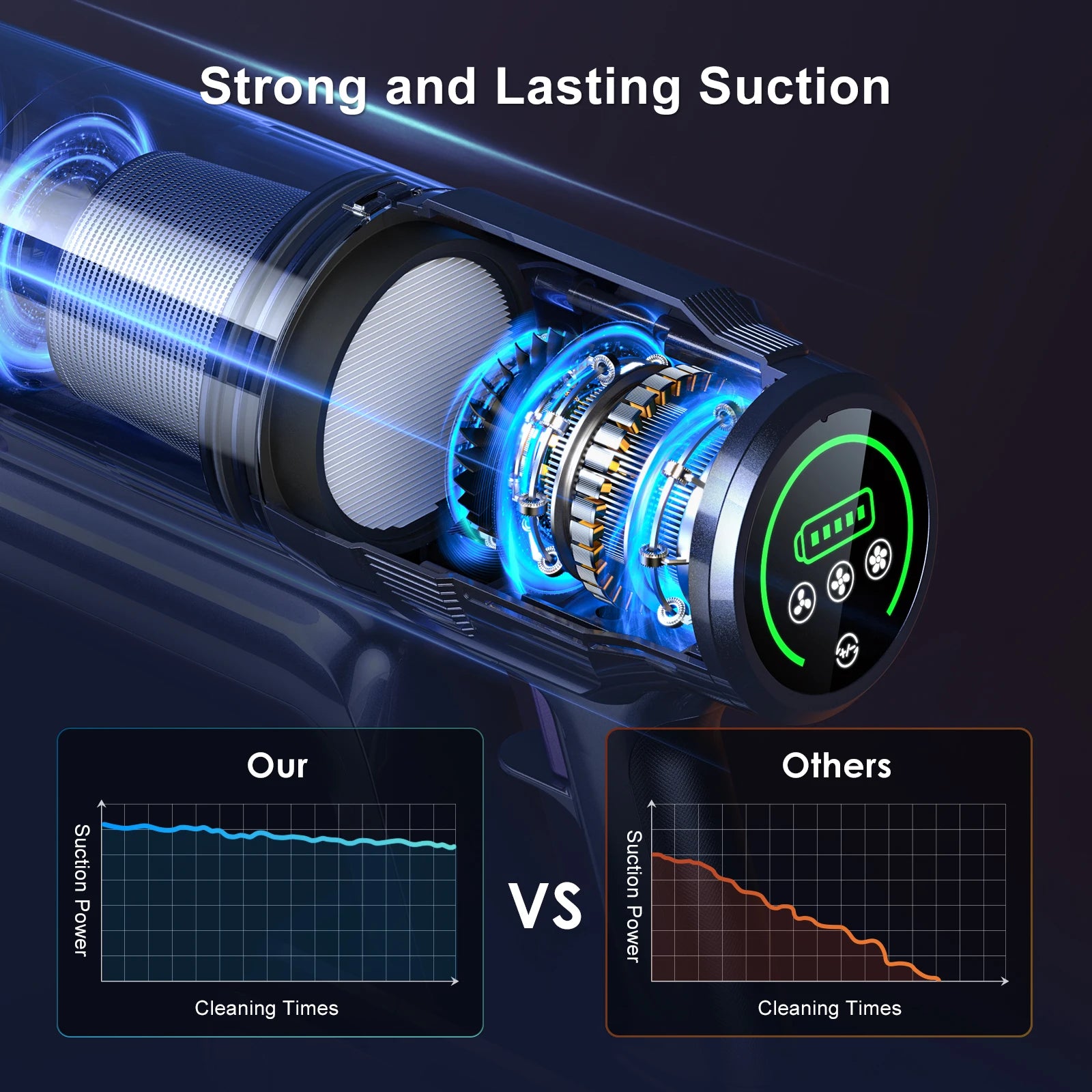 30Kpa Cordless Vacuum Cleaner Lubluelu L7 Lightweight Touch Screen - The Kings Lots